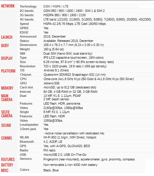 Tabel Spesifikasi ASUS Zenfone Max (M2)